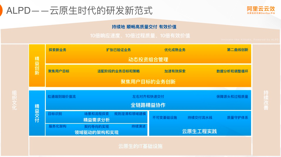 5G手机大揭秘：设计对比、性能实测、摄影巨制  第4张