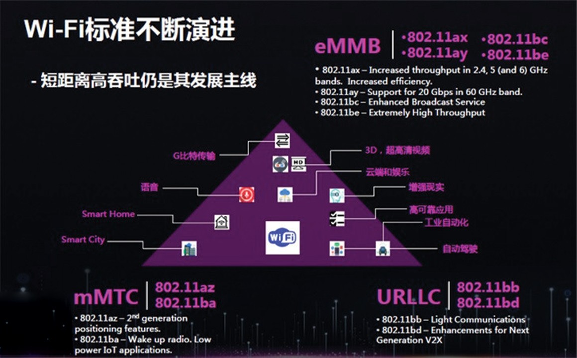 2022，5G手机引领新潮流！你了解这些绝密要点吗？  第4张