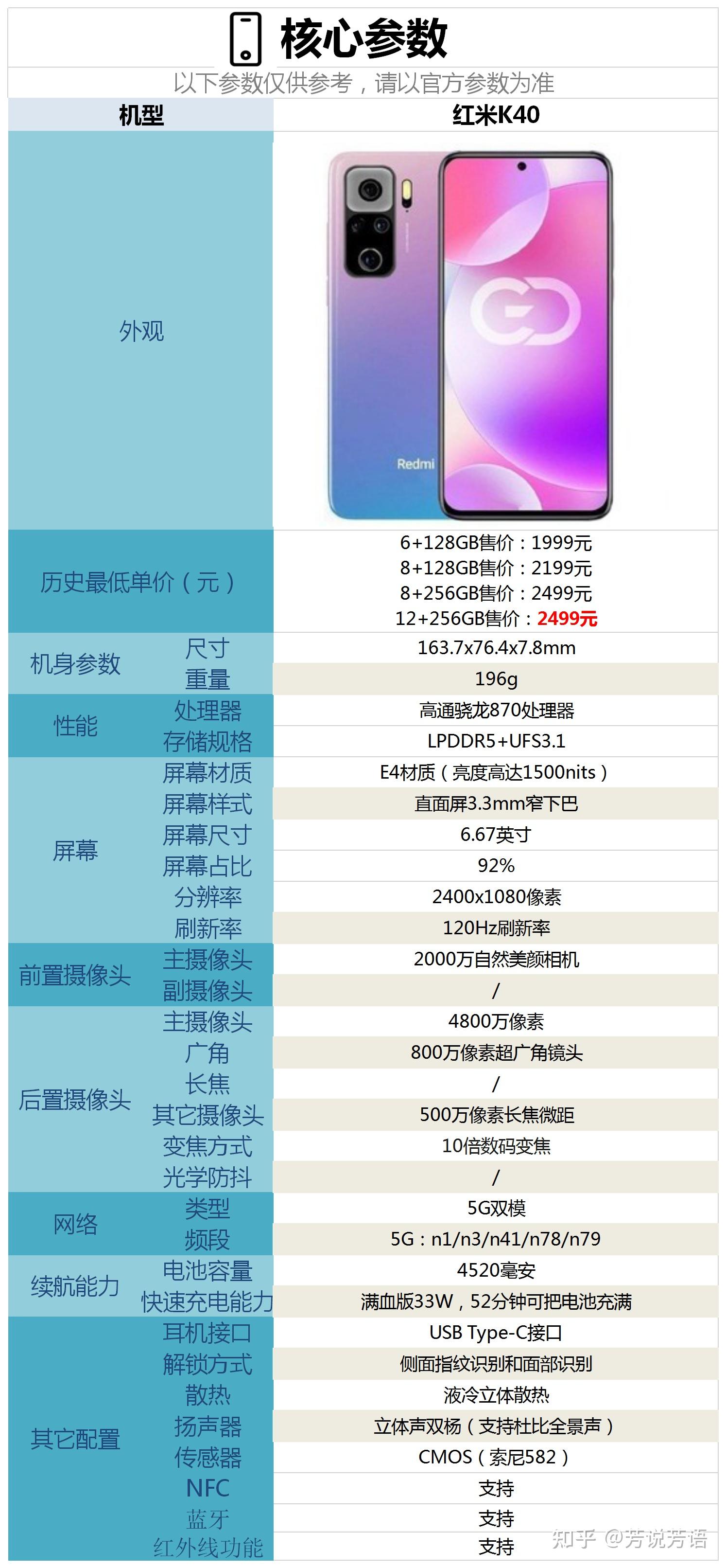 ddr4与ddr5内存 DDR4 vs DDR5内存：领跑市场的老将对决新秀，性能对比惊喜连连  第6张