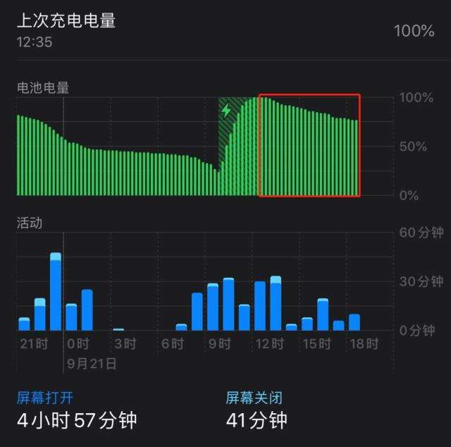 5G手机大比拼：速度如闪电，屏幕如炫彩盛宴  第1张