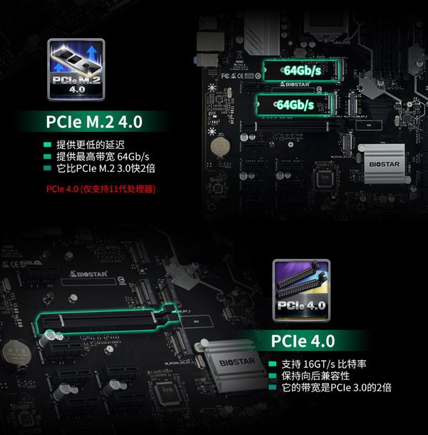 ddr ddr2接口 DDR DDR2接口：高速数据传输的未来趋势  第2张