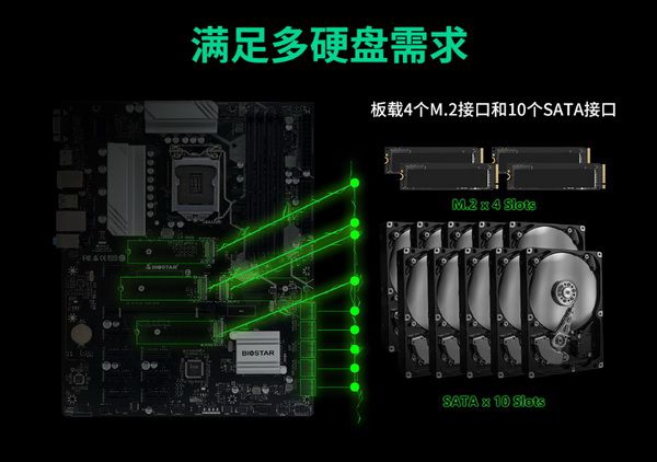 ddr ddr2接口 DDR DDR2接口：高速数据传输的未来趋势  第3张