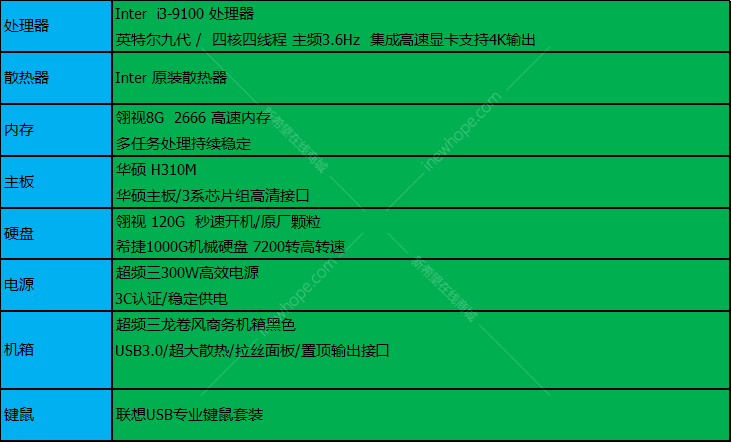 6000元主机选购攻略大揭秘！需求匹配配置，品牌抉择关键