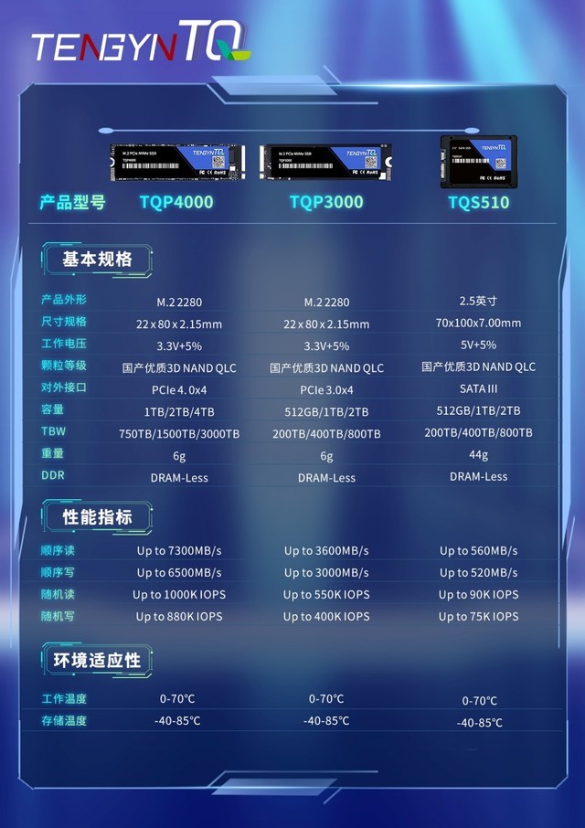 游戏主机硬盘大揭秘：SSD加持，游戏存储容量无限扩大  第2张