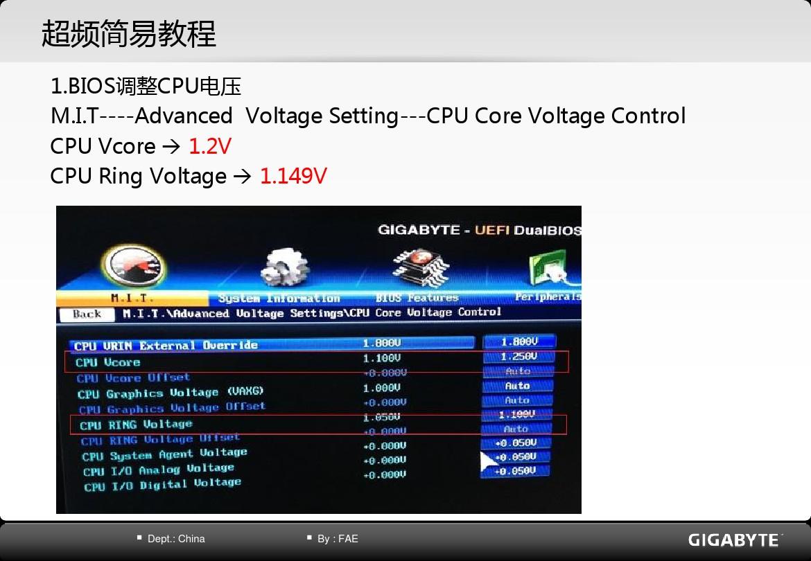 硬核玩家必看！DDR3超频内存全解析，助你游戏更流畅  第2张