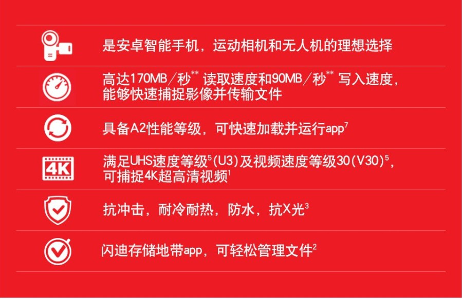 DDR3内存解密：读写技术全揭秘  第1张