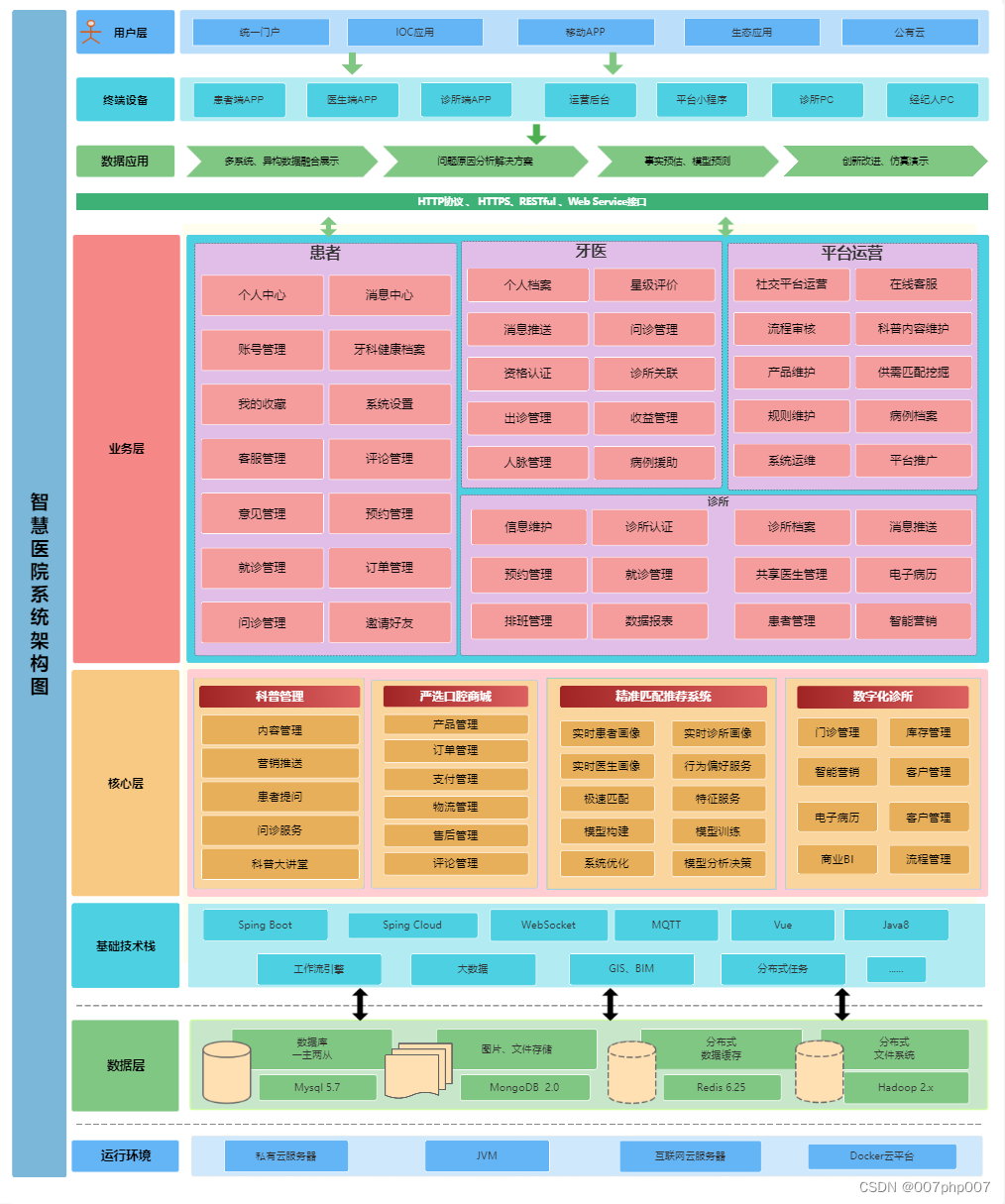 ddr结构 打破创作迷局：揭秘DRP构思法的绝妙之处  第2张