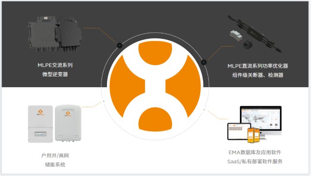 5G新手机，换还是不换？全方位解读带你揭秘未来通信革命  第2张