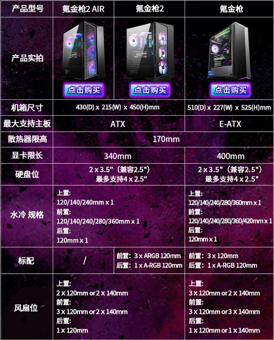 霸气黑红配色，游戏专业两相宜？微星GT80s显卡全面解析  第4张