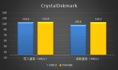 1TB移动硬盘，存储容量翻倍！轻松备份，数据传输飞一般  第7张