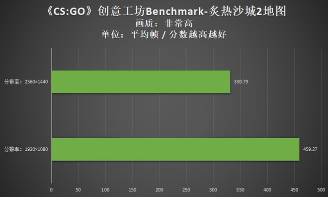 2017游戏电脑主机揭秘：性能爆表，品牌大比拼  第4张