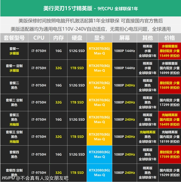 高速VS低速硬盘：谁主沉浮？硬盘大作战揭秘  第5张