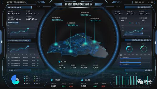 ddr3 fpga DDR3 FPGA性能对比：高性能计算、低功耗特性一网打尽  第3张