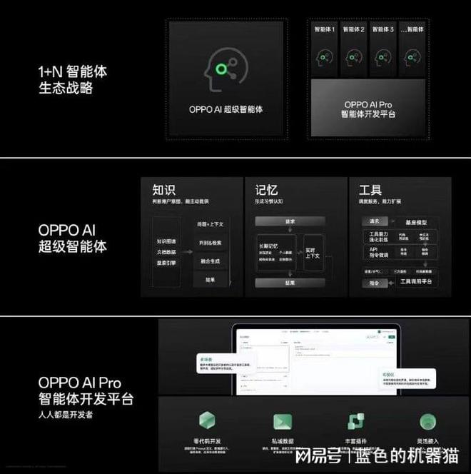 老有所爱，华为5G老年机全方位解读  第6张