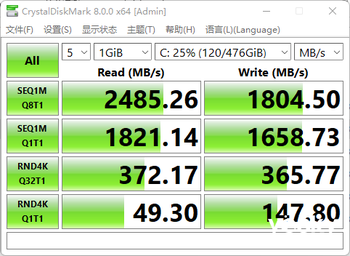 pads ddr 揭秘PADS DDR：数据速度翻倍，设备性能提升大  第4张