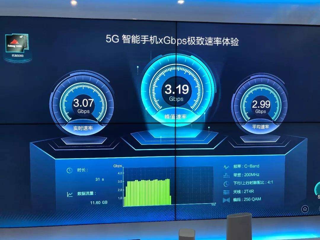 5G手机：超高网速改变生活，AR/VR技术引领新体验  第3张