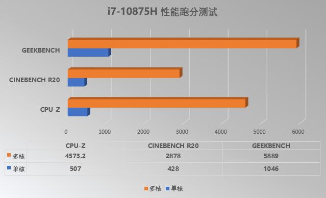 XP系统装不上？解锁英特尔GT2显卡秘籍揭秘  第7张