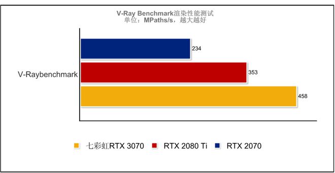 XP系统装不上？解锁英特尔GT2显卡秘籍揭秘  第9张