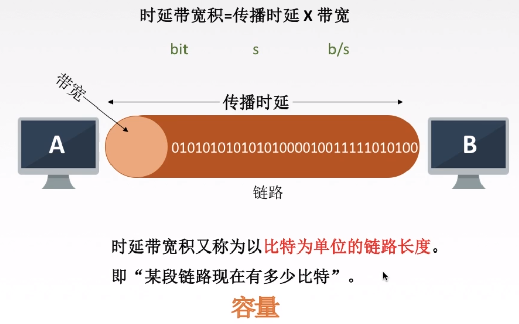 5G手机大揭秘：速度快到飞起，特性让你大开眼界  第1张