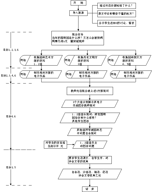 老者亲身揭秘：5G手机选购全攻略  第6张