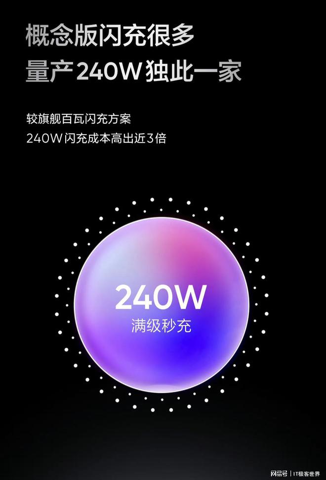 5G手机大比拼：谁是外观艺术家？  第6张