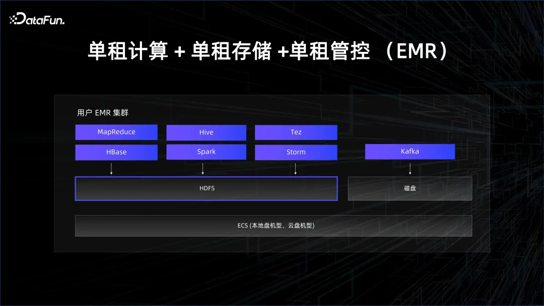 内存界的黑马：DDR3 1.5V内存，性能稳定又省电  第2张