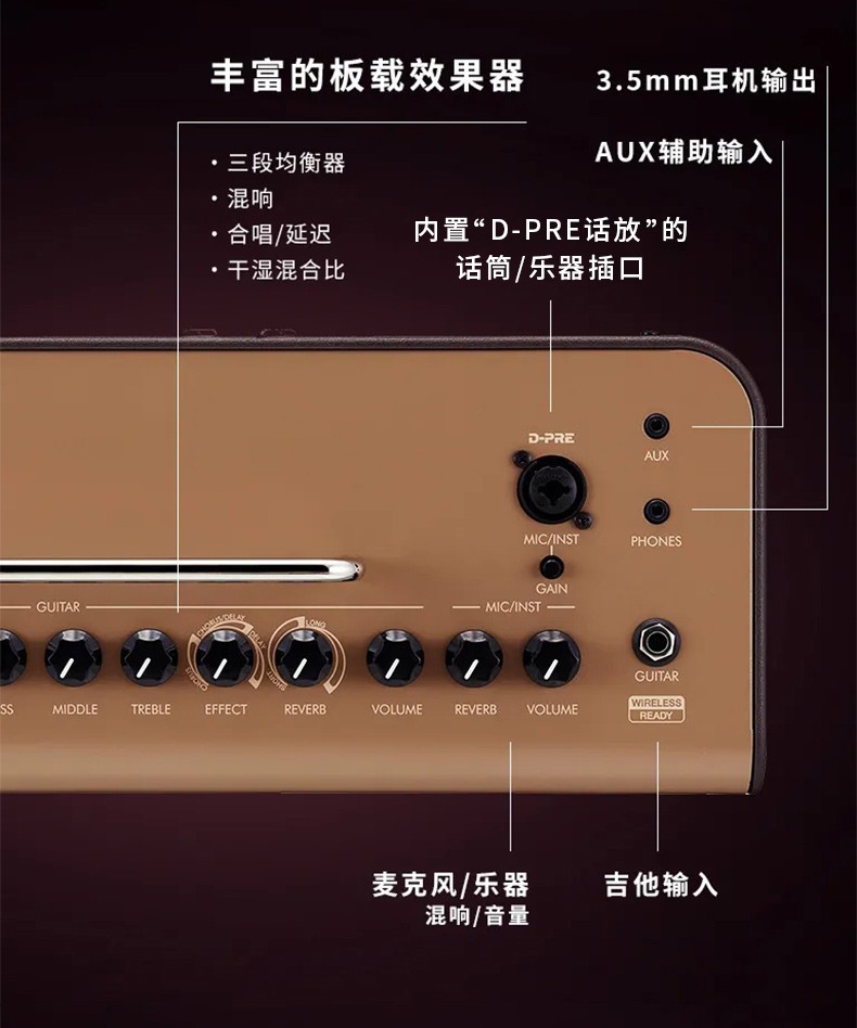 线性音箱连接大揭秘！USB、AUX、蓝牙、HDMI，哪种方式更稳定？  第6张