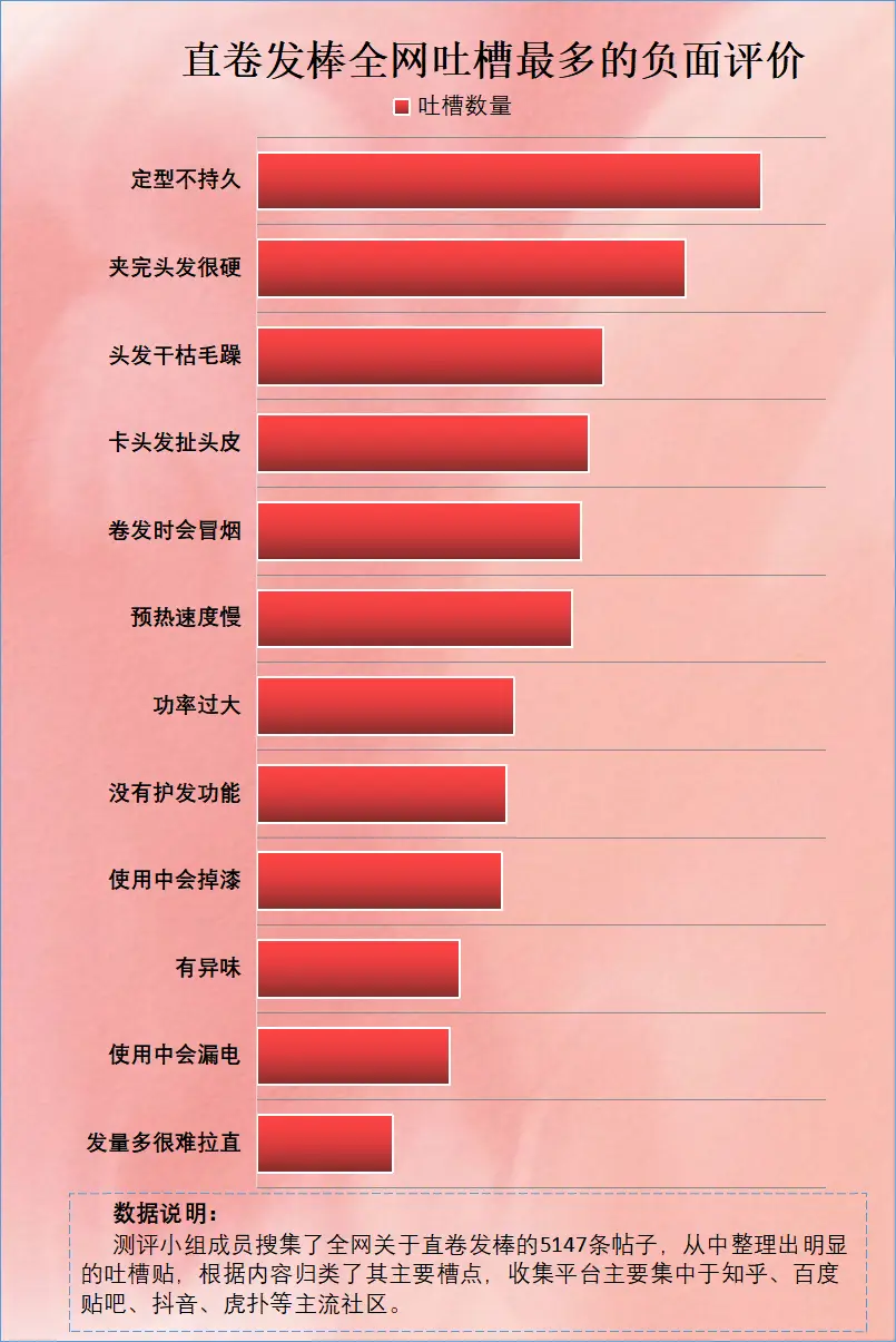 硬盘磁头更换实录：挑战与突破  第3张