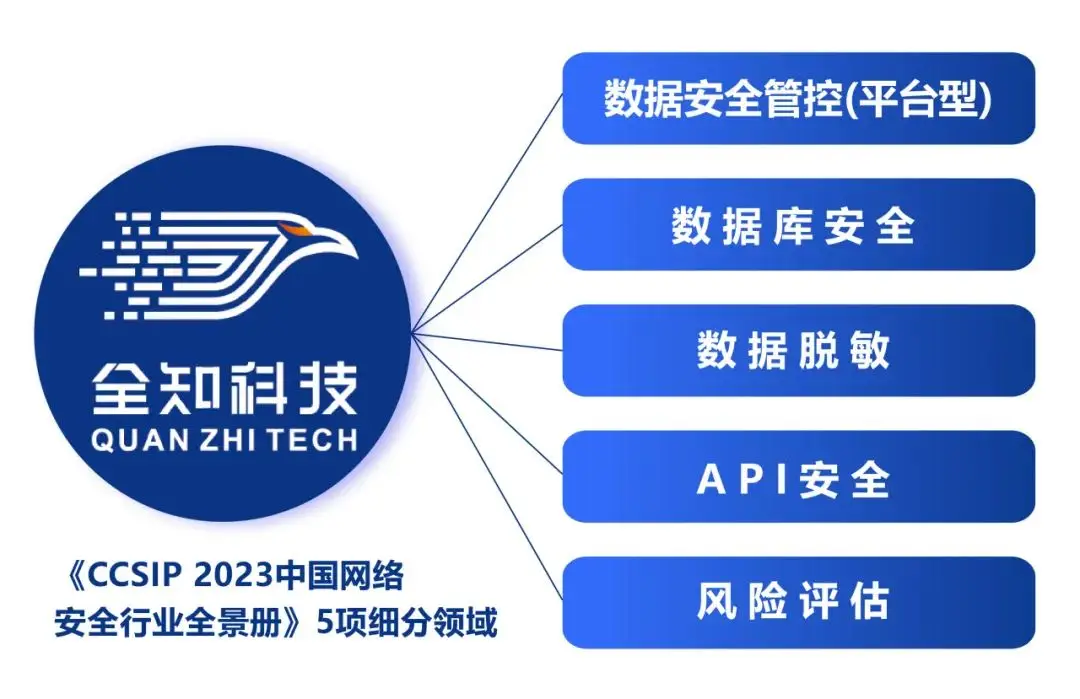 2017年度游戏主机：性能卓越，设计超凡  第2张