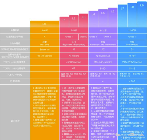 ddr0ps 全方位解密DDR0PS：深度学习智能问答系统揭秘  第4张