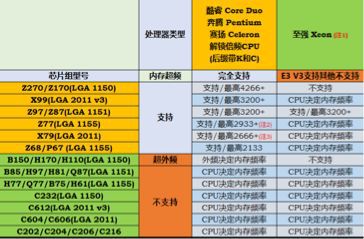 5G网络，速度与稳定并存！手机支持方法大揭秘  第1张