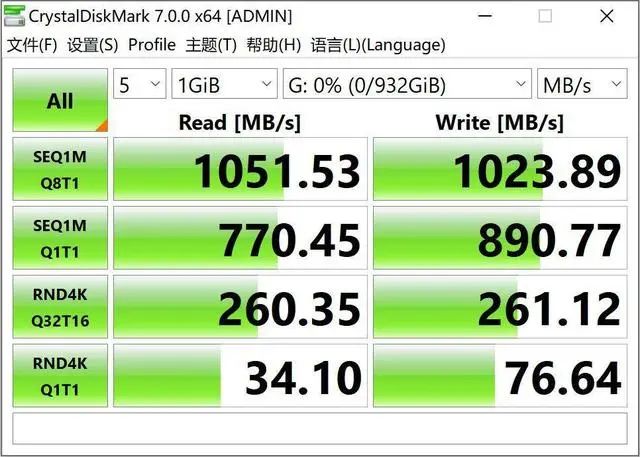 7200转硬盘：提升工作效率还是增加噪音？  第5张