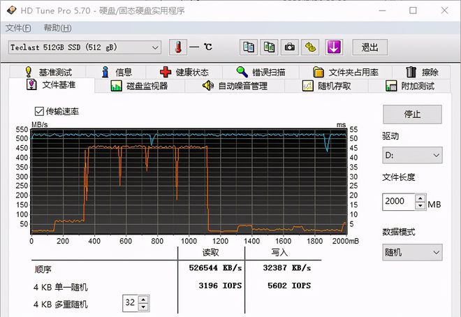 内存VS硬盘：速度、价格、可靠性全解析  第4张