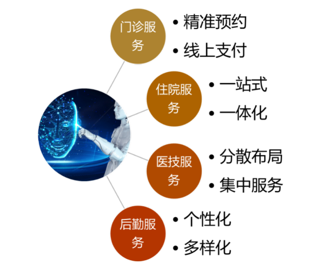 5G手机震撼来袭！9大优点解锁新世界  第1张