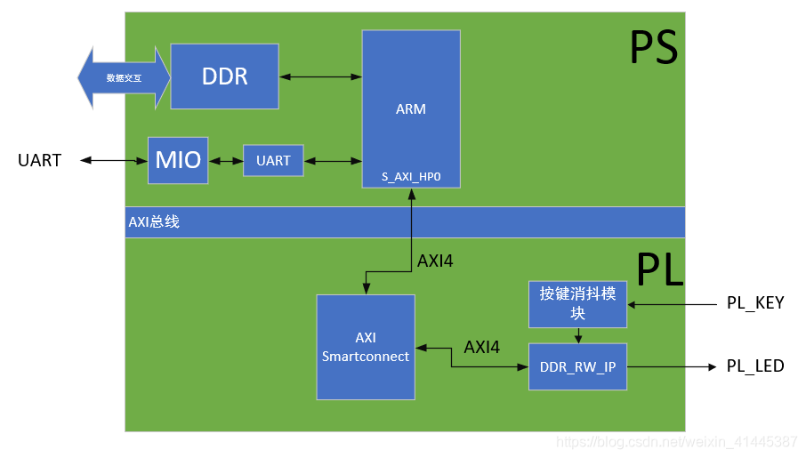 揭秘DDR3内存：性能飙升背后的秘密武器  第3张