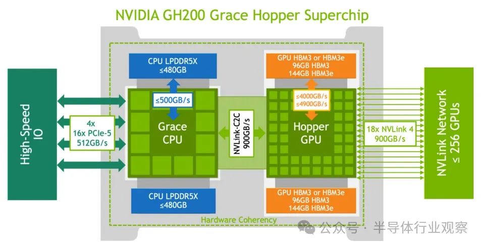 揭秘DDR3内存：性能飙升背后的秘密武器  第6张