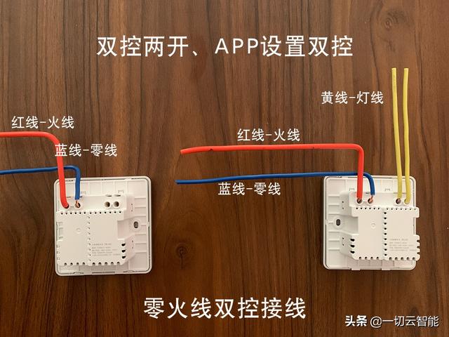 DDR布线规则，打破传输瓶颈  第2张