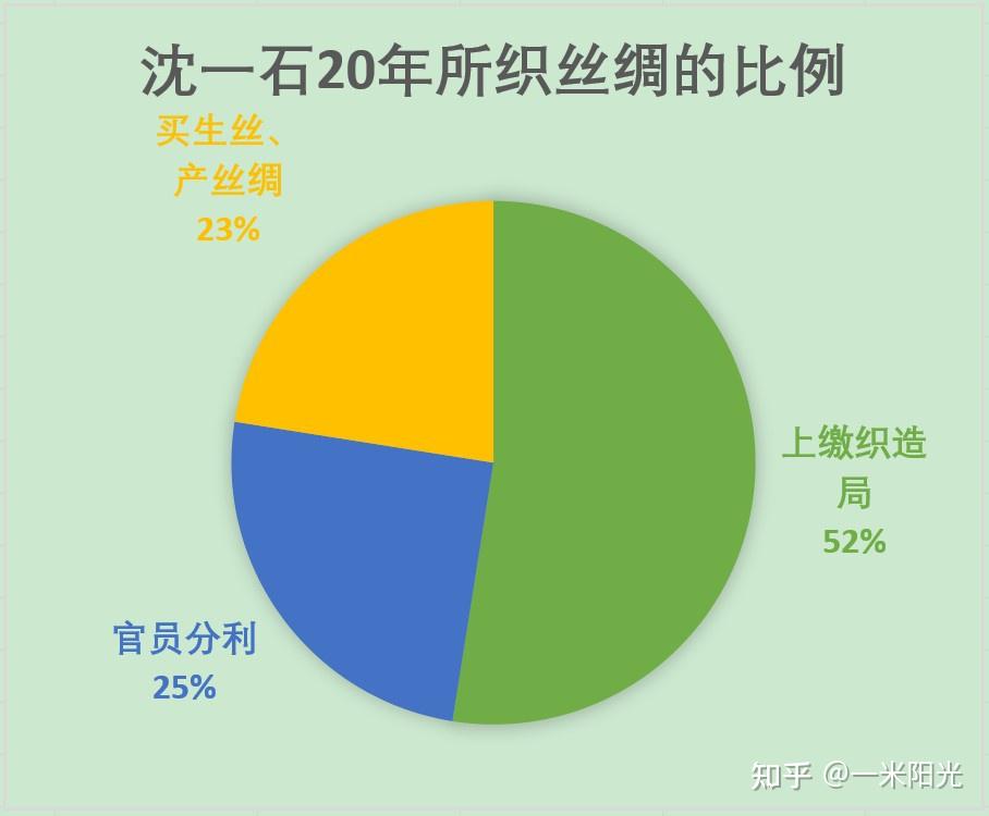 1000元内5G手机值得买吗？揭秘购买必要性  第5张