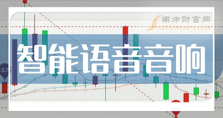 AI音箱：智能家居新宠，解放你的双手  第8张