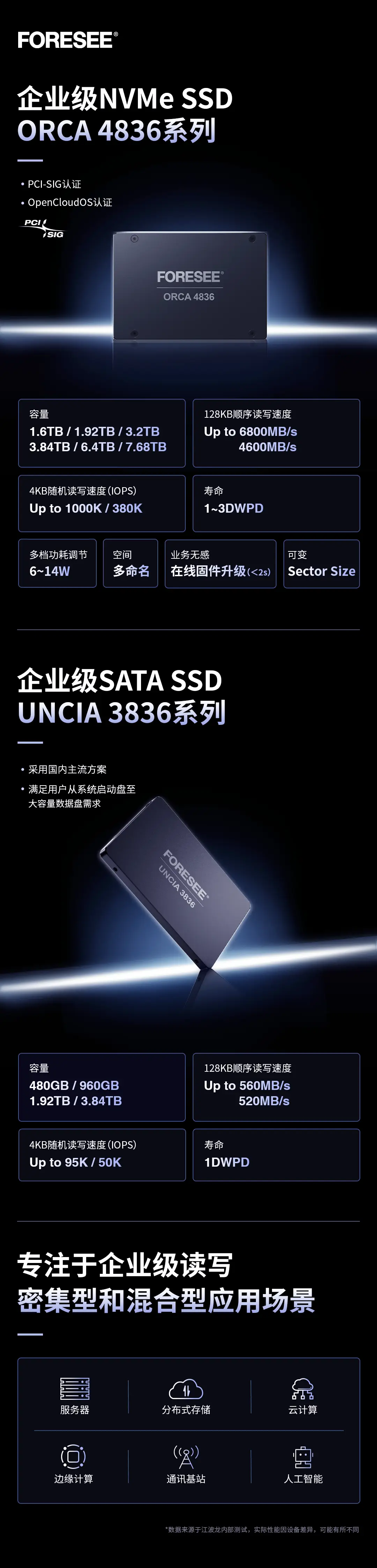 DDR3内存：价格飙升！性能超群！容量丰富！你还在等什么？  第3张