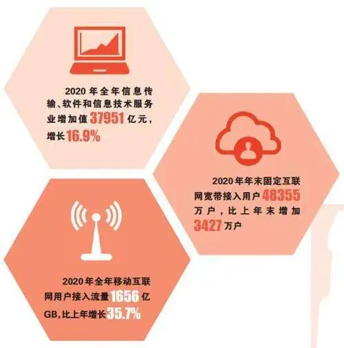 OPPO手机5G办理，畅享疾速网络新世界  第3张