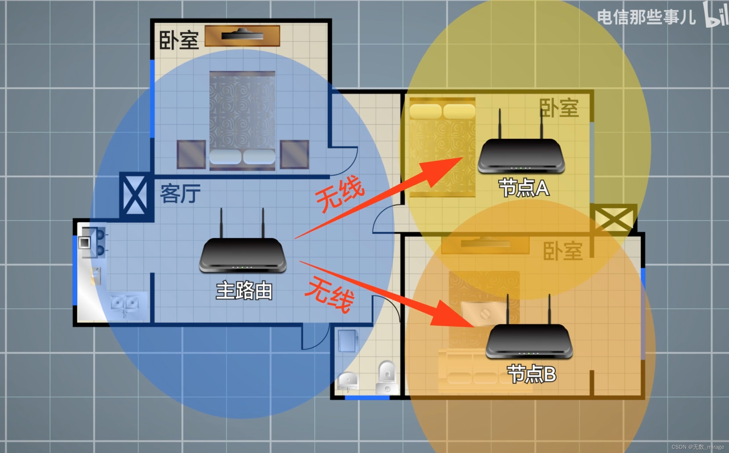 5G通信新时代：揭秘手机支持与开通技巧  第7张