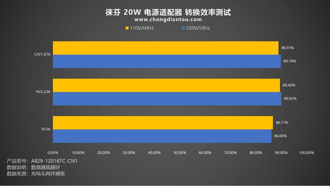 GT705显卡解密：双路输出真相揭秘  第2张