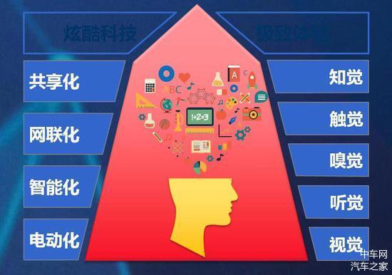 5G时代，你准备好了吗？校长全面解析购置5G设备利与弊  第1张