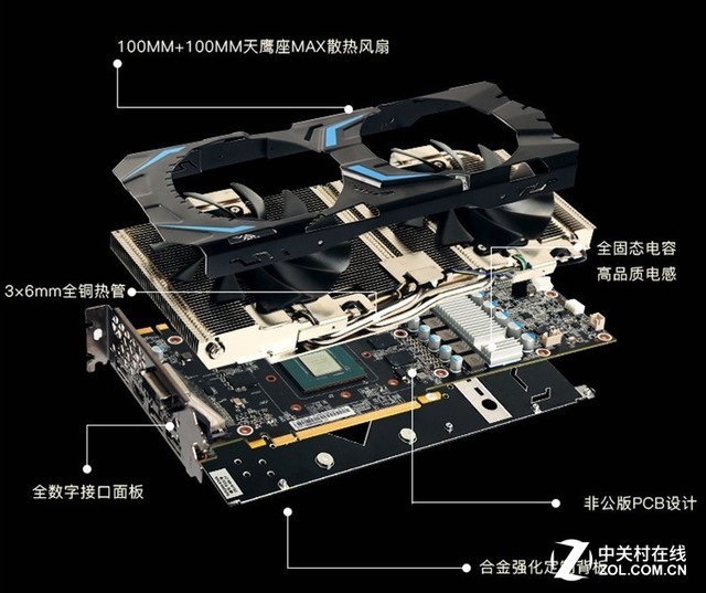 GT1030显卡揭秘：性能超群，静音高效，游戏4K新体验  第9张