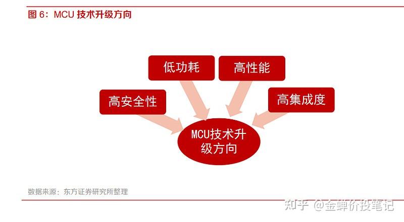 中国5G技术领军者：探索未来发展趋势与全球领先成就  第5张