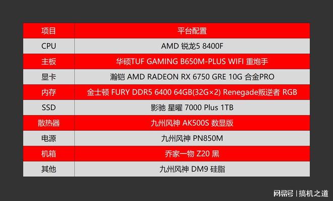 深度解析技嘉AB350主板性能与DDR4内存兼容性：专为AMD Ryzen打造的高性价比选择