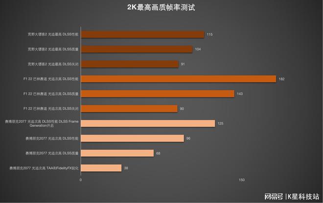 1200元主机性能配置指南：理性选择，高性价比装机方案详解  第3张