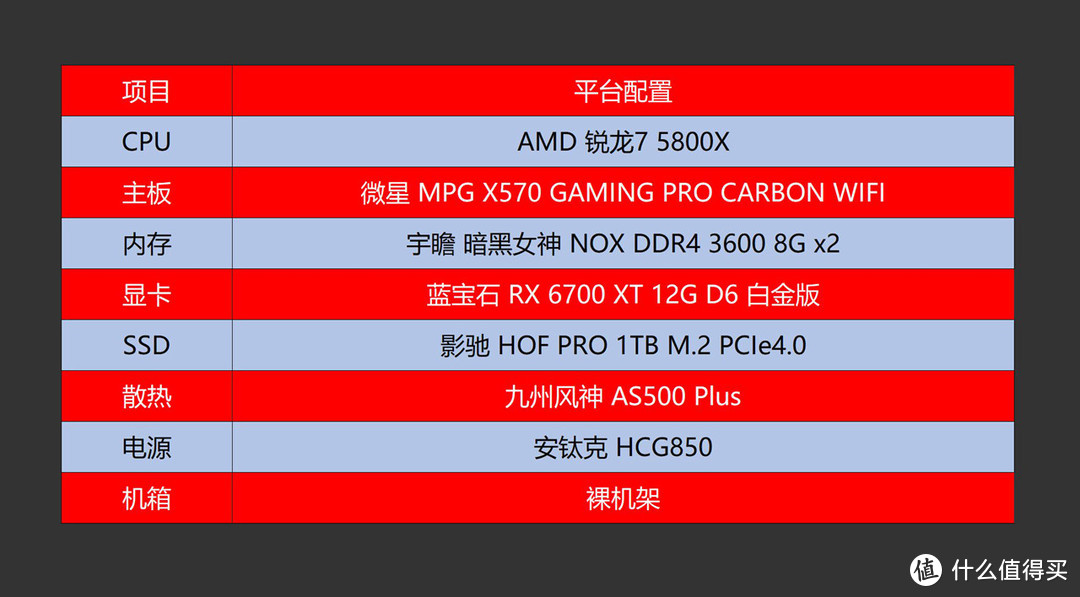 AMD与NVIDIA显卡对比：性能、价格与技术优劣分析  第1张