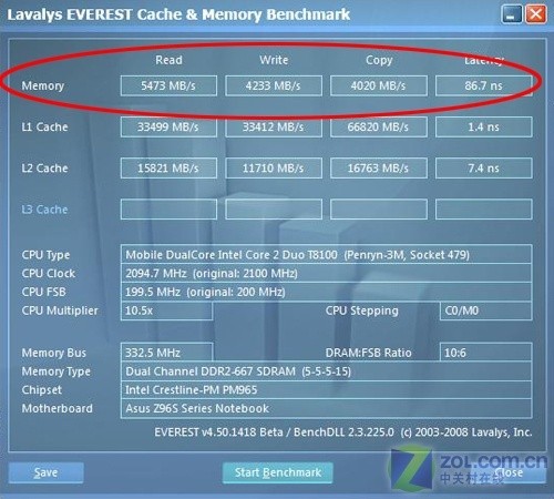 DDR42133P笔记本内存详解：性能、特色功能与行业应用价值  第7张